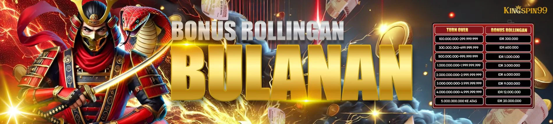 Rollingan kingaspin99