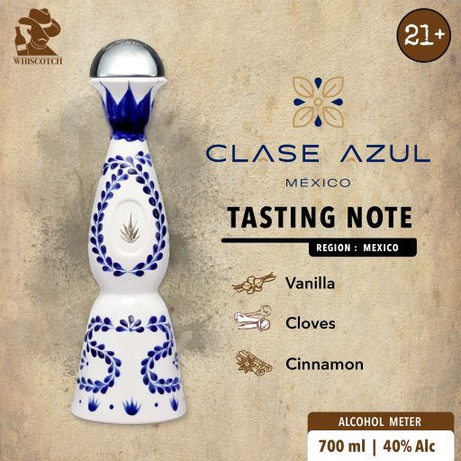 Azul